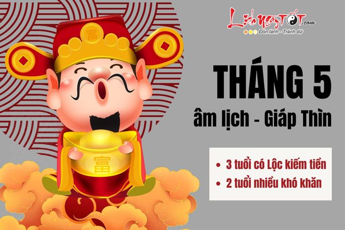 Dự báo tháng 5-2024 âm lịch của 12 con giáp