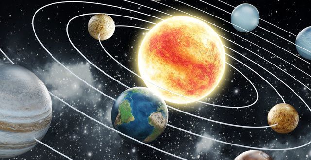 Các hành tinh - trình bày một cách trực quan nhất về Hệ Mặt Trời
