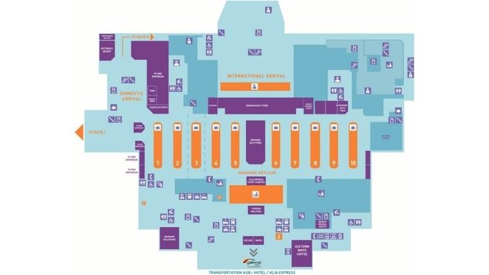 Sảnh Khởi hành - Trung tâm chính của Nhà ga KLIA2