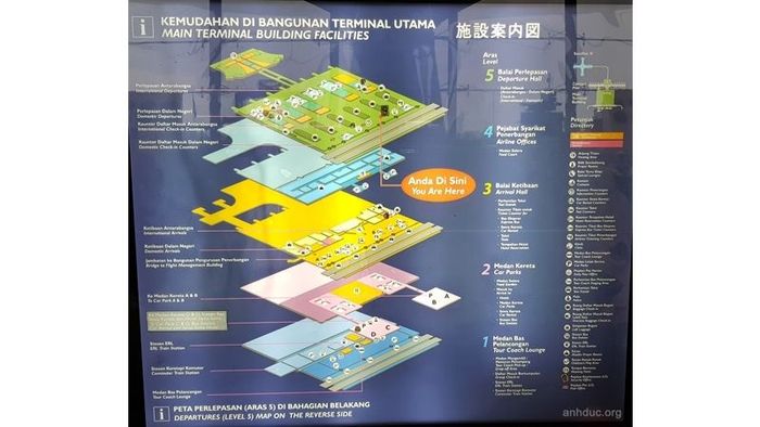 Sơ đồ tiện ích tại 5 tầng của Nhà ga chính KLIA