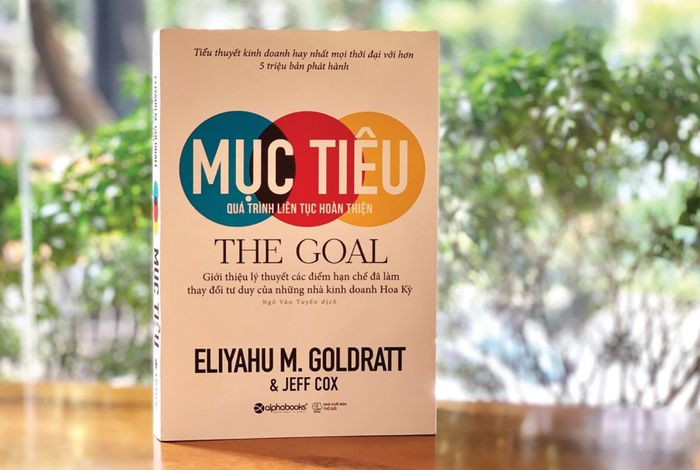 Mục tiêu - Quá trình liên tục cải thiện