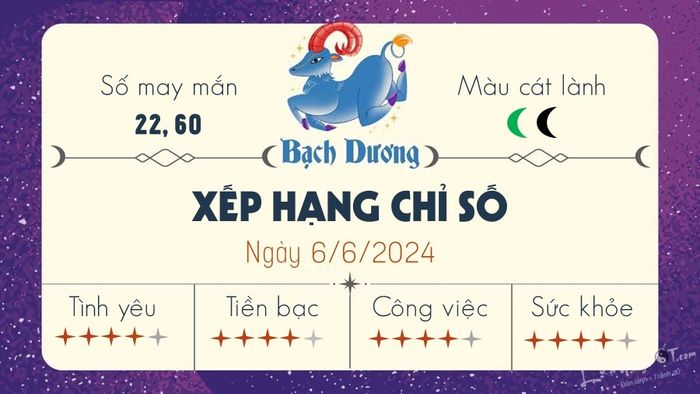 Tử vi ngày 6/6/2024 - Bạch Dương