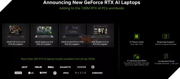 Cuối cùng, Windows Copilot AI sẽ Chạy Trên GPU GeForce RTX