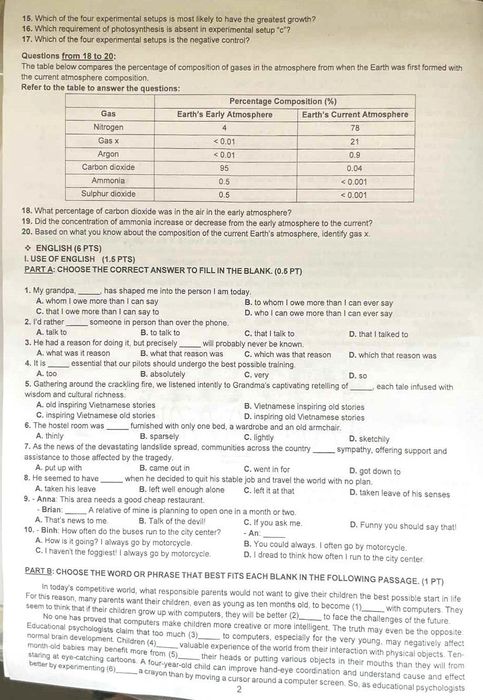 Bài thi chuyên Anh lớp 10 tại TP.HCM