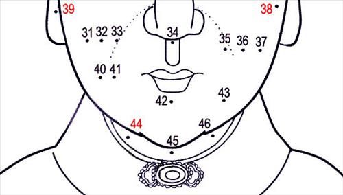 Nốt ruồi trên khuôn mặt có ý nghĩa gì