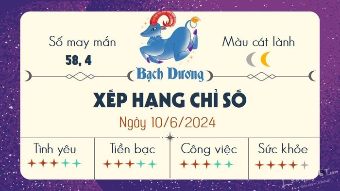 Tử vi hàng ngày 10/6/2024 - Bạch Dương