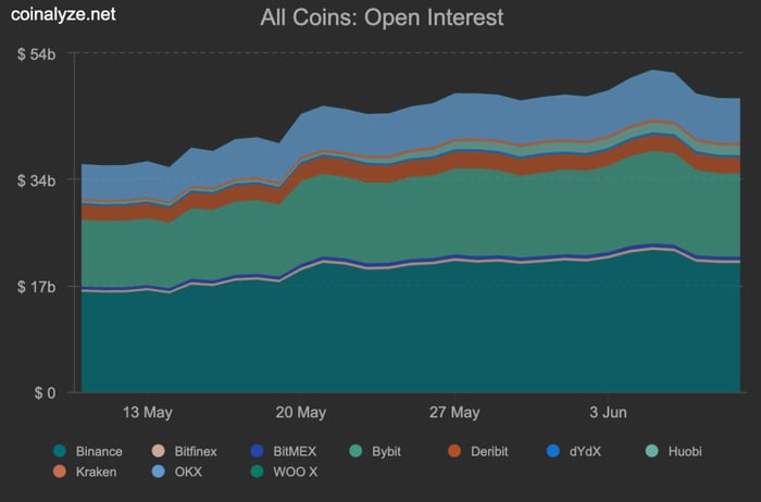 btc-giam