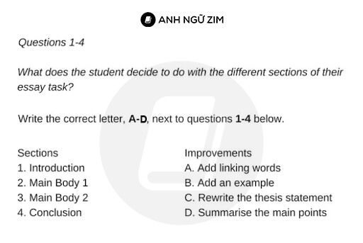 Dạng bài Ghép thông tin IELTS Listening