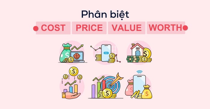 phan biet cost price value va worth bai tap thuc te