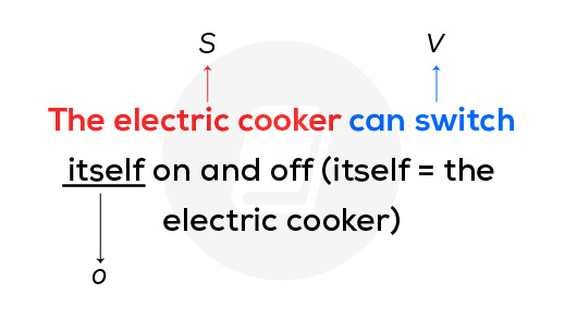 toeic-reading-part-5-6-dai-tu-nhan-xung-vi-du-3