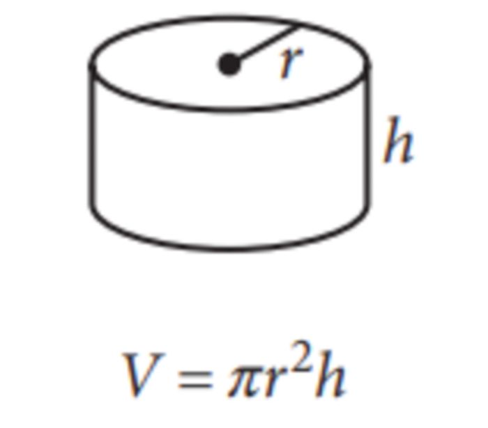 Volume of a Cylinder