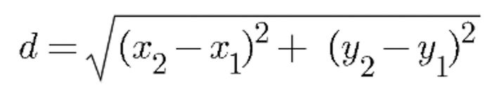 Công thức Khoảng cách
