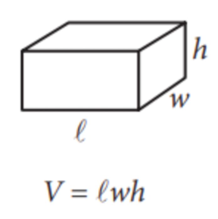 Volume of a Rectangular Solid