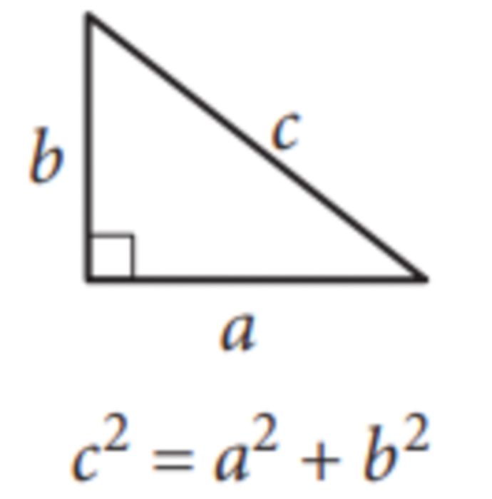 The Pythagorean Theorem