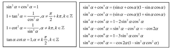 Trigonometric Identities