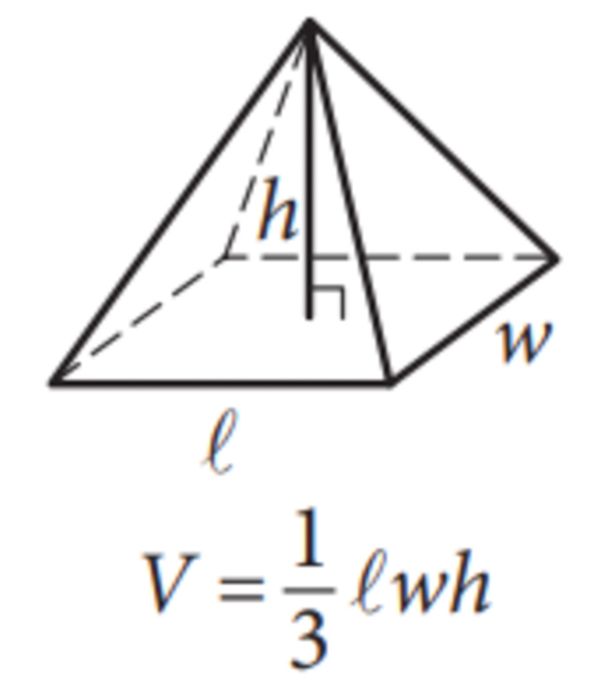 Volume of a Pyramid