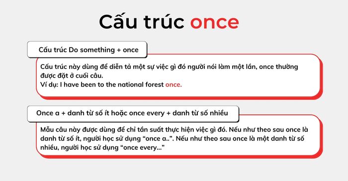 cấu trúc one