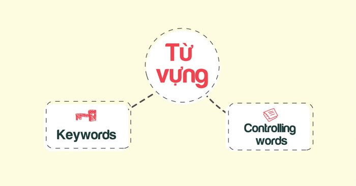 Từ khóa và Từ chỉ đạo