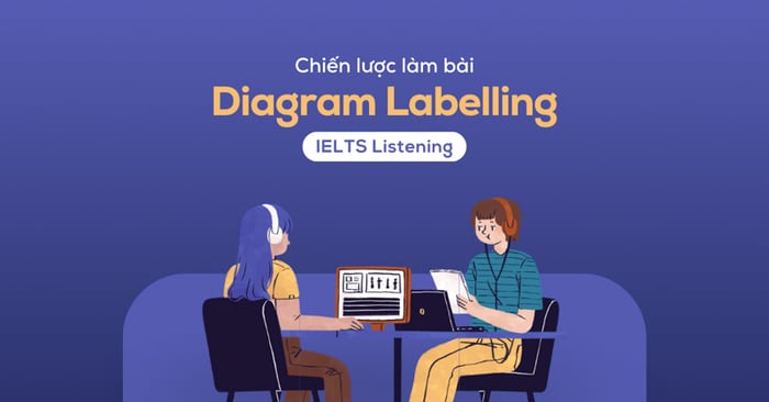 chiến thuật thực hiện dạng bài ielts listening diagram labelling