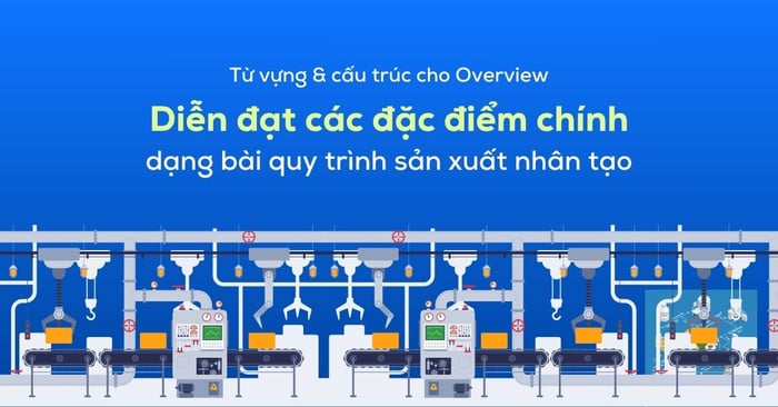 từ vựng và cấu trúc của phần tổng quan diễn tả các đặc điểm chính của dạng bài quy trình sản xuất nhân tạo