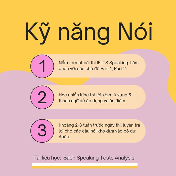 Ôn thi IELTS cấp tốc kỹ năng Speaking