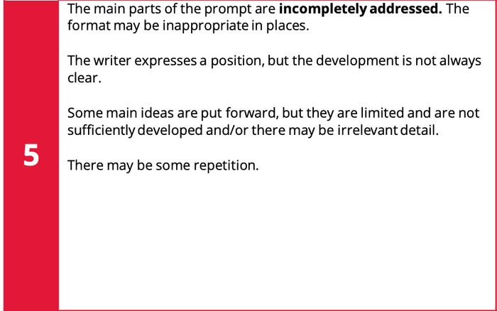 Tìm hiểu về tiêu chí Band 5.0 trong Task Response của IELTS Writing Task 2