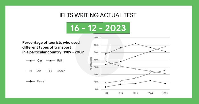 solving the ielts writing task 1 and task 2 on 16122023