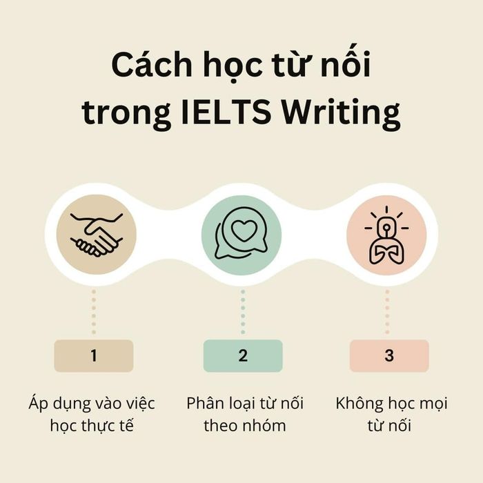 Cách học từ nối trong IELTS Writing