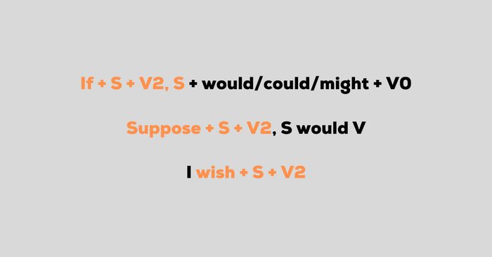 Hypothetical structures
