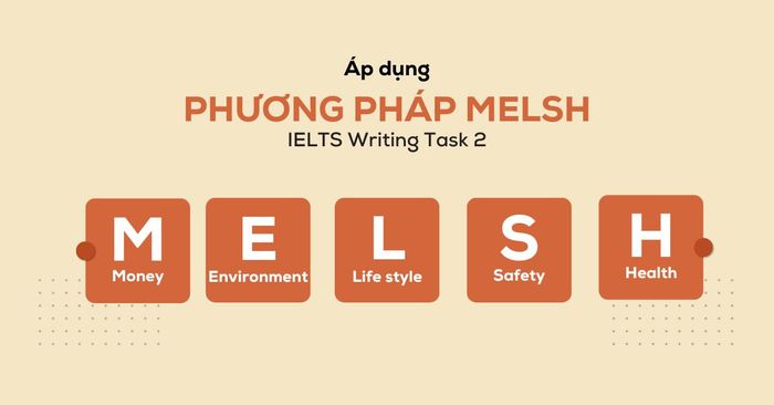 Ứng dụng chiến lược MELSH trong bài viết IELTS Task 2