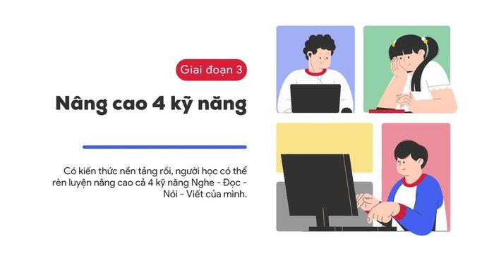 Giai đoạn 3: Nâng cao 4 kỹ năng