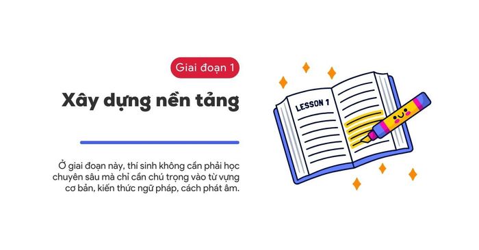 Giai đoạn 1 trong lộ trình học IELTS