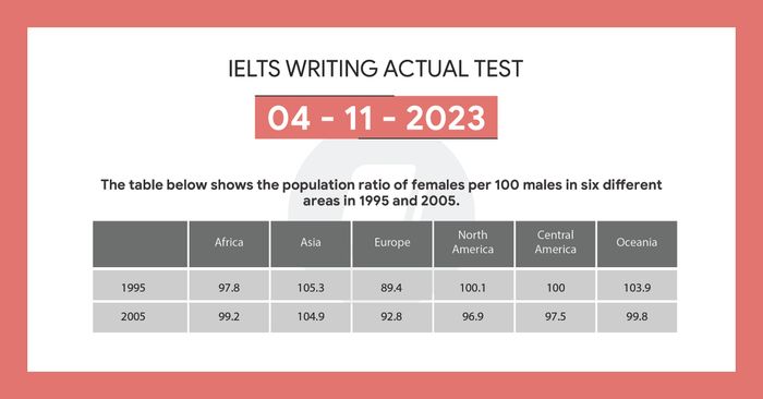 solving the ielts writing task 1 and task 2 exam on 04112023