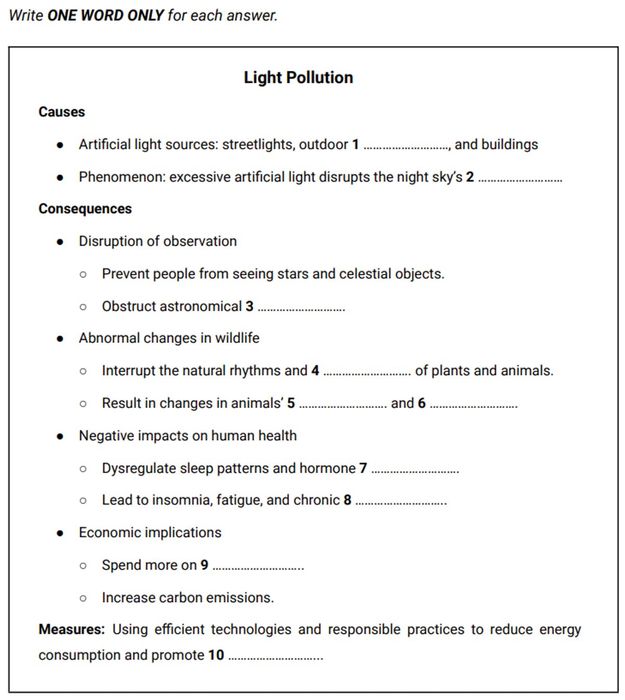 Impact of Artificial Light at Night