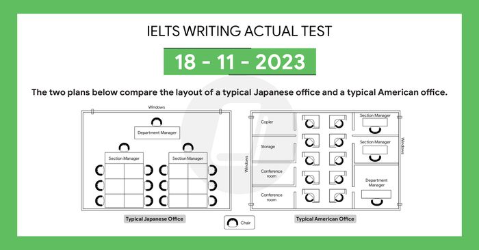 Solving the IELTS Writing Task 1 and Task 2 exams on 18/11/2023