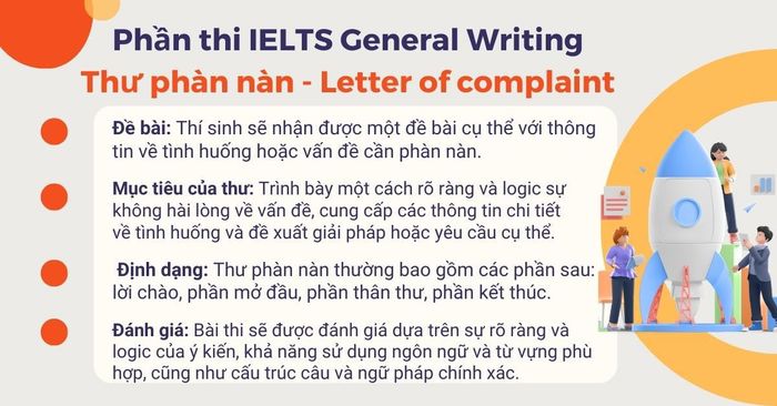 Thư phàn nàn – Letter of complaint