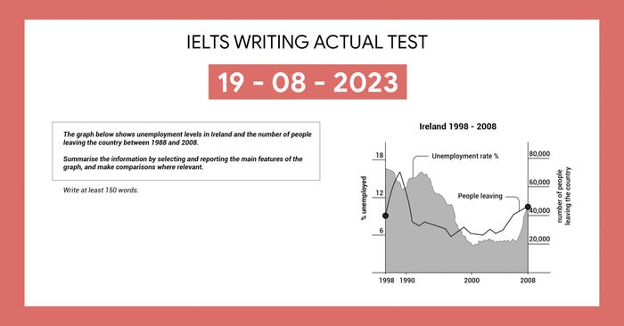 giai de ielts writing task 1 va task 2 ngay 19082023