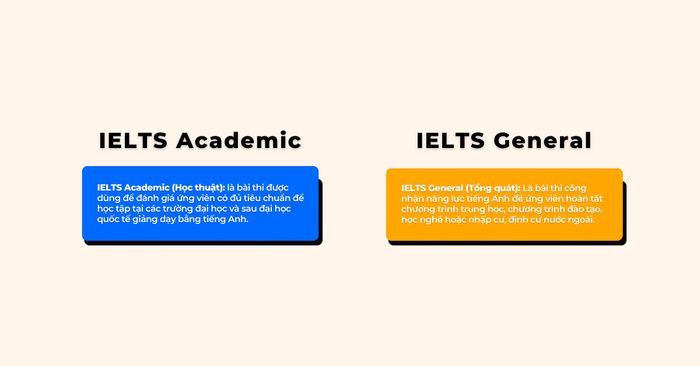 IELTS Academic và IELTS General