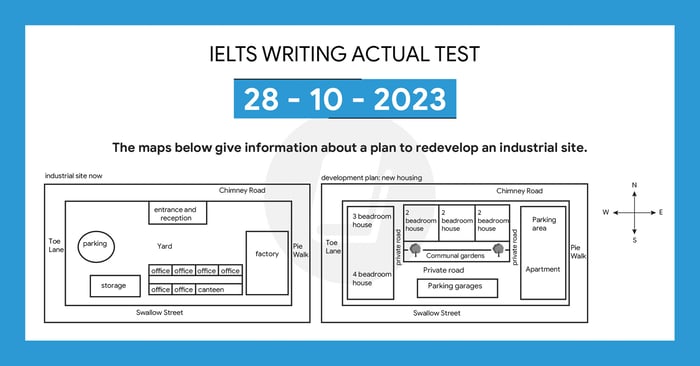 giải đề ielts writing task 1 và task 2 ngày 28102023