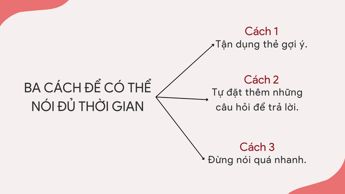 Mô tả hình ảnh