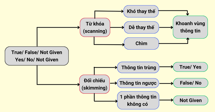 hình ảnh-thay thế