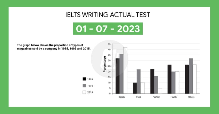 Giải đề IELTS Writing Task 1 và Task 2 vào ngày 1 tháng 7 năm 2023