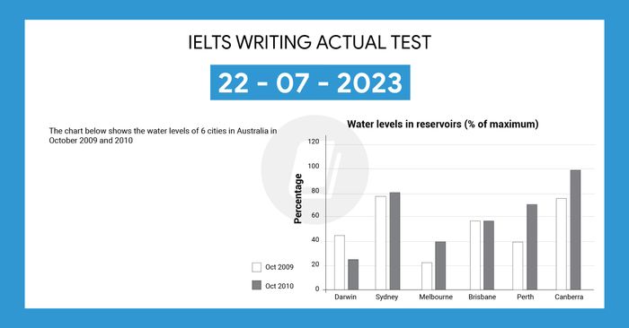 giai de ielts writing task 1 va task 2 ngay 22072023