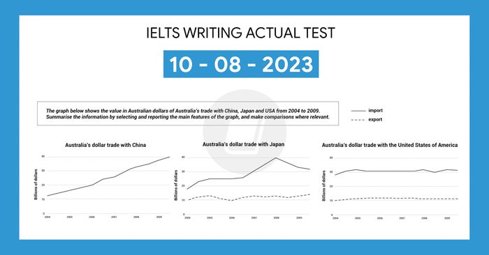 giải thích đề thi ielts writing task 1 và task 2 vào ngày 10082023