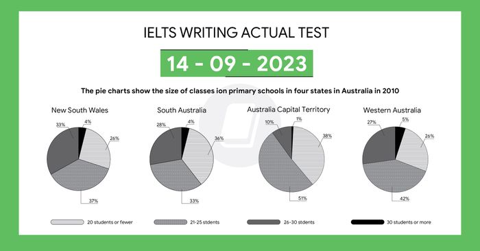 Solving IELTS writing task 1 and task 2 on 14092023