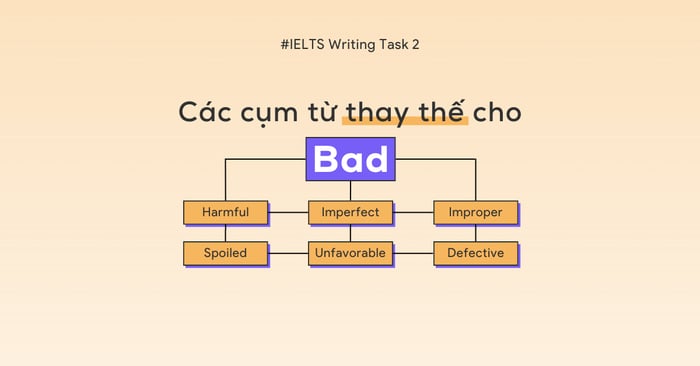 alternative phrases for bad in ielts writing task 2