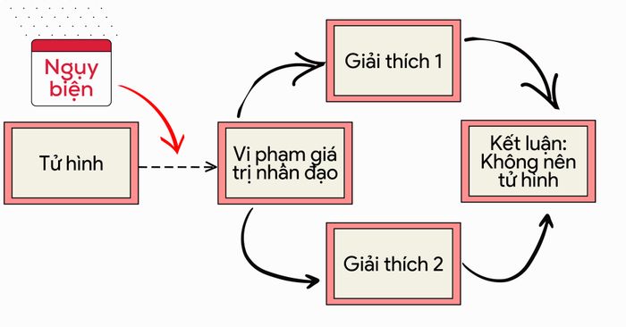 alt-hình ảnh