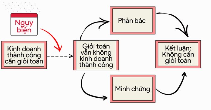 alt-hình ảnh