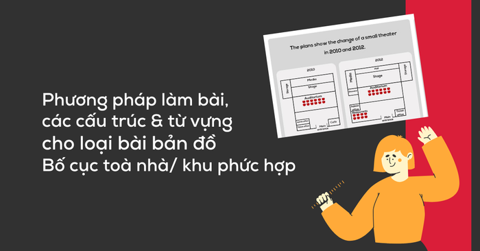 ielts writing task 1 maps compilation of approaches structures and vocabulary for the map of building layout of complex