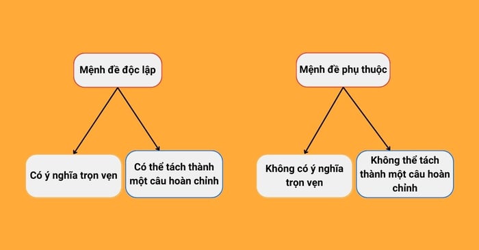 alternative của hình ảnh